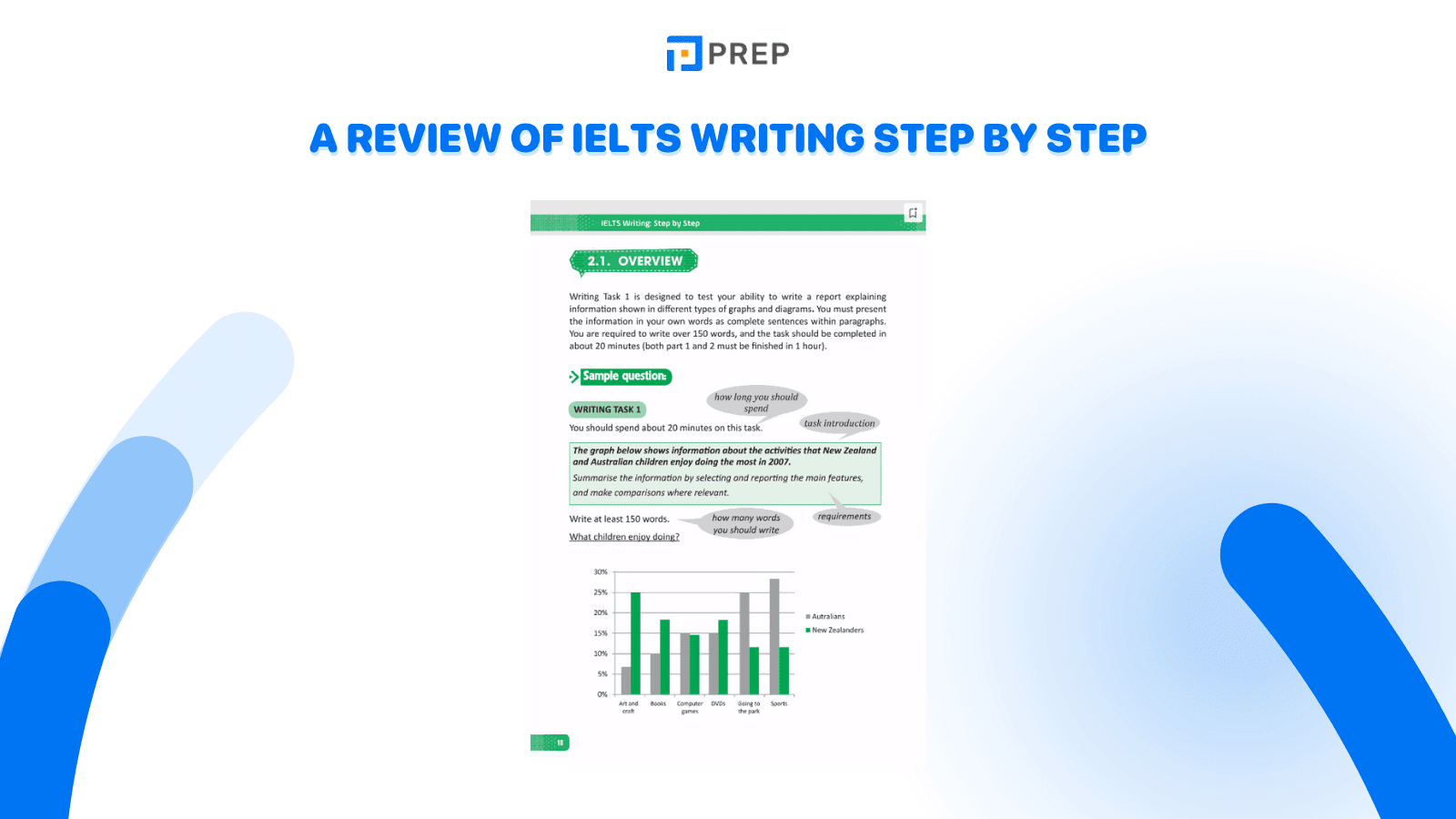 A review of IELTS Writing Step by Step
