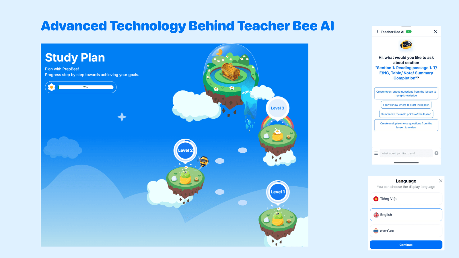 advanced-technology-behind-teacher-bee-ai -new.png