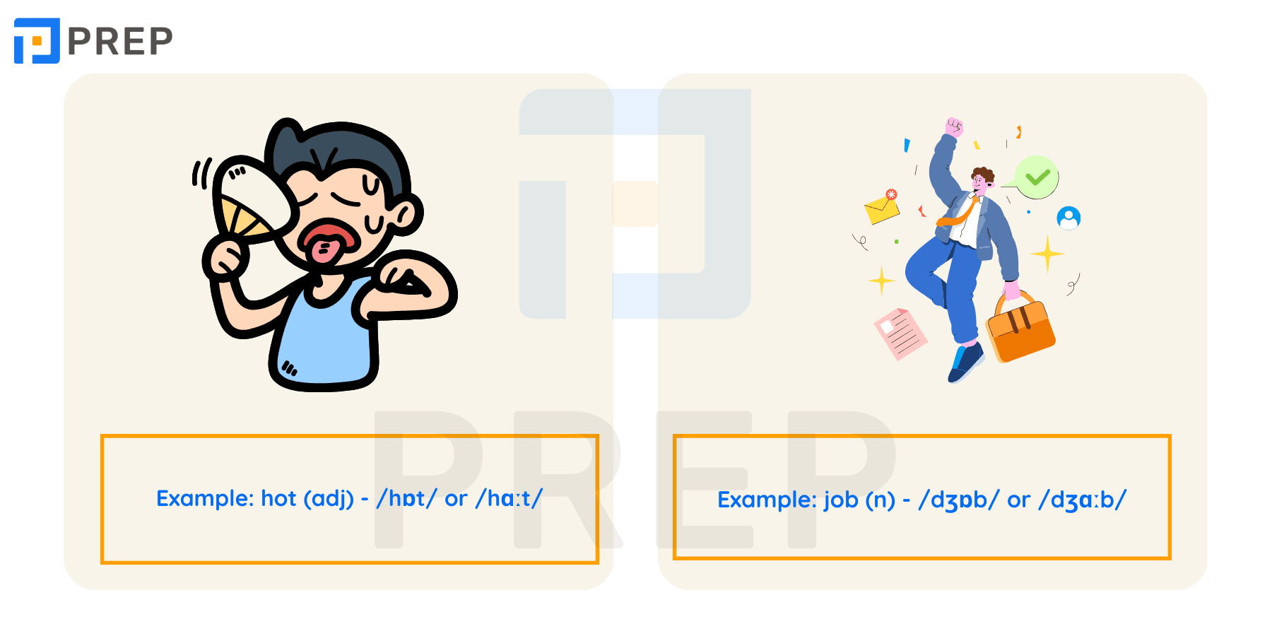 Pronounce O as/ɑː/ or /ɒ/