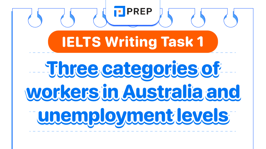 IELTS Writing Task 1 Three categories of workers in Australia and unemployment levels