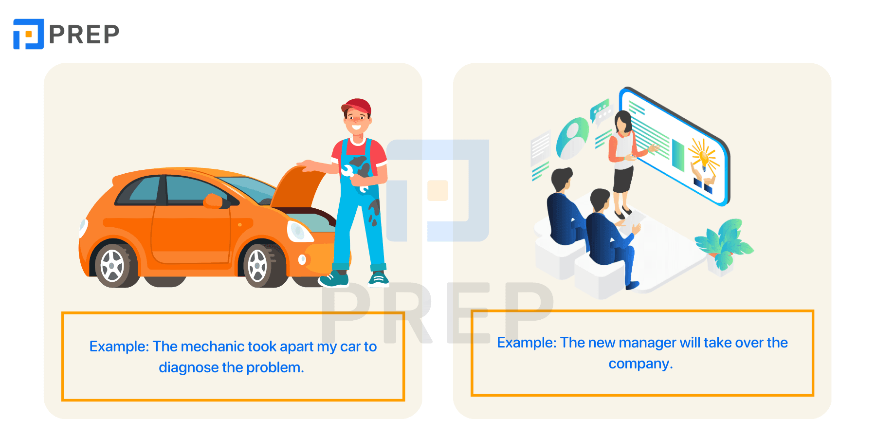 Other phrasal verbs with Take