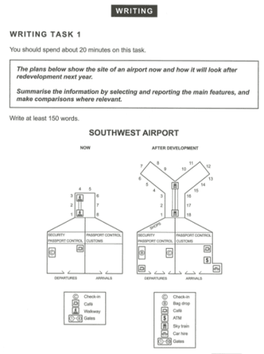 Sample writing with IELTS writing task 1 map vocabulary