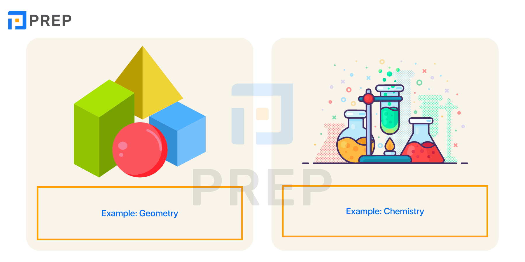 School subjects in English: Natural Sciences