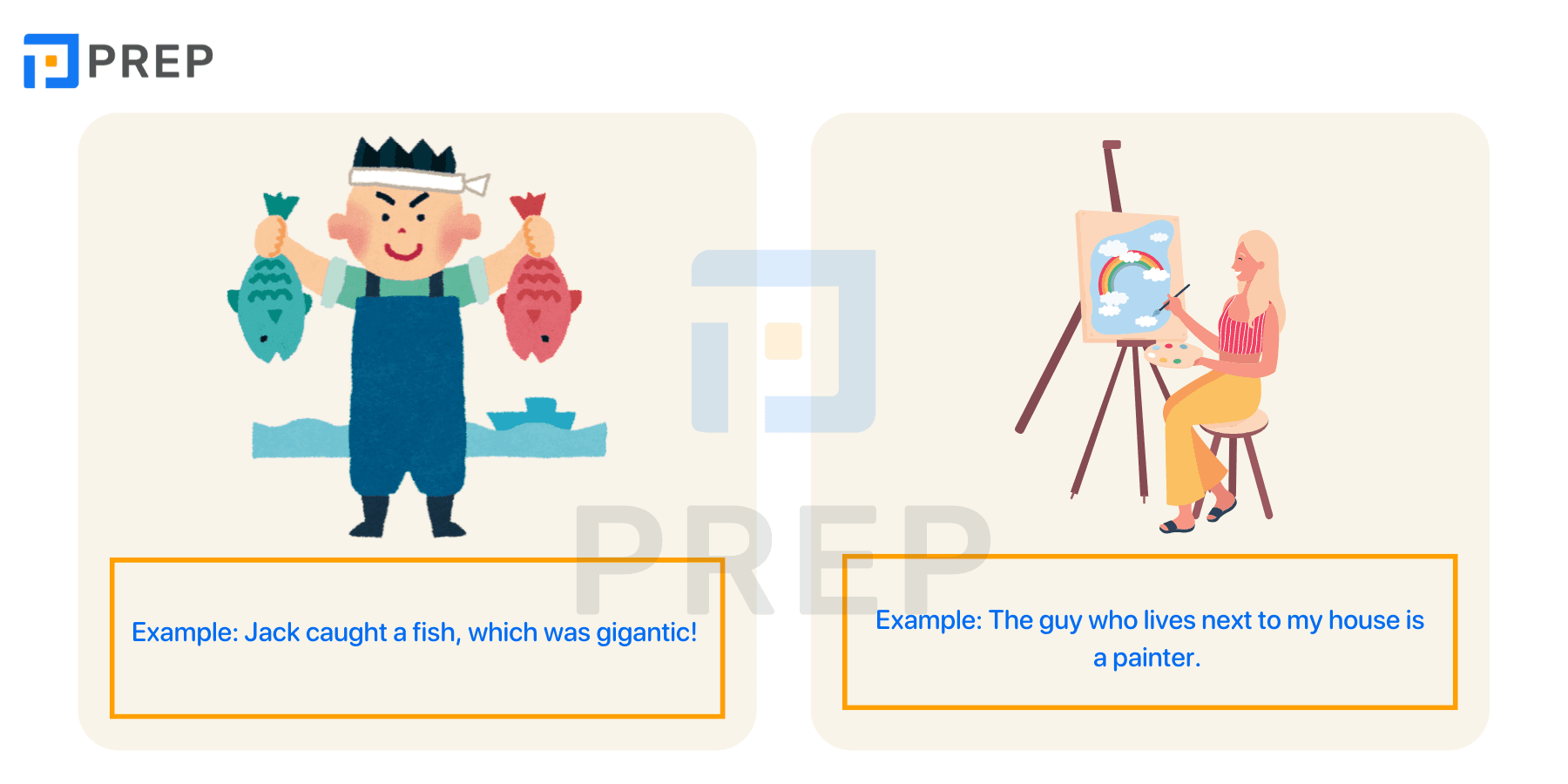 What is an Adjective clause?